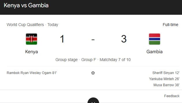 Kenya vs Gambia