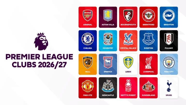 Premier League 2026/27 Season Opener: Arsenal’s Title Defence and New Managerial Eras 3 Premier League 2026/27